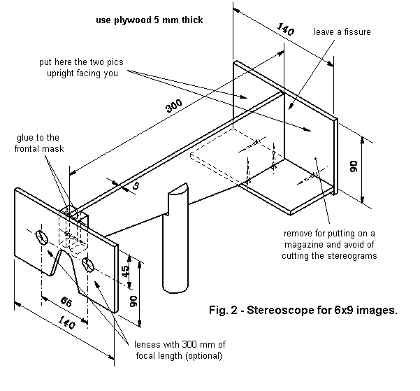 There are many blueprints online that show how to construct a stereoscope. Our cardboard models resembled this the most.